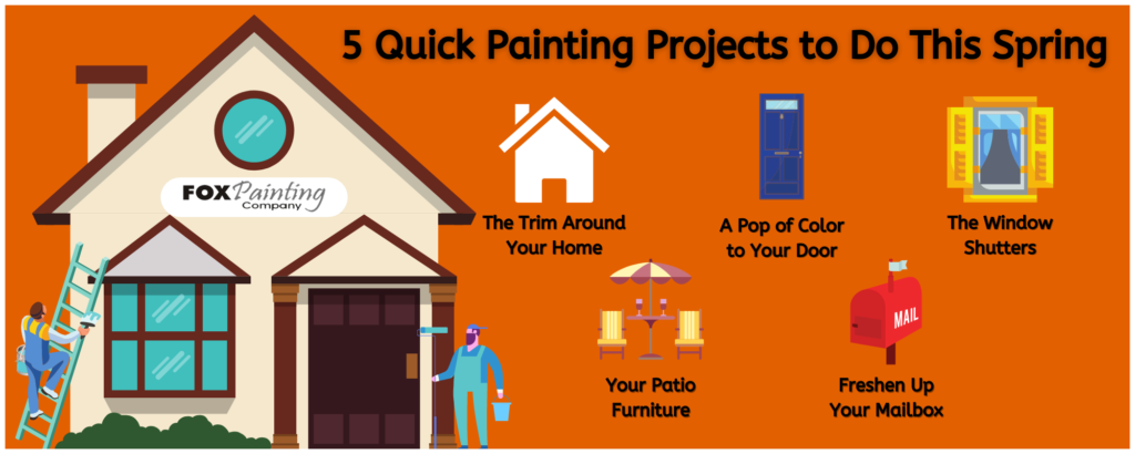 Infographic outlining examples of home painting projects taht homeowners can undergo during the spring.